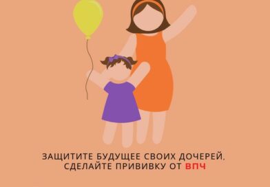 ВПЧ — риск рака.. Вакцинация против ВПЧ